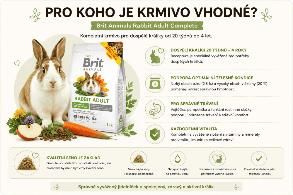 Brit Animals Kompletní krmivo pro dospělé králíky